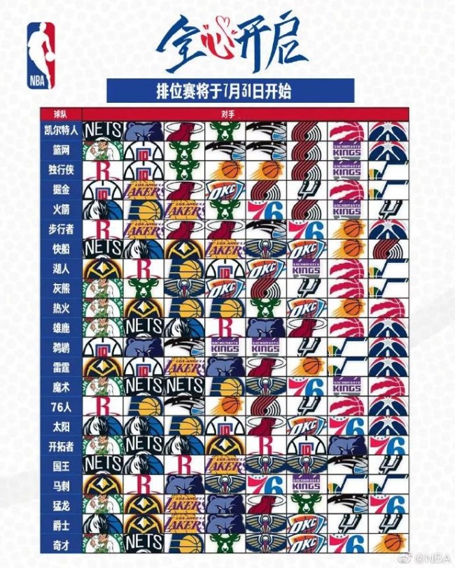 nba季后赛赛程表（NBA季后赛赛程表）