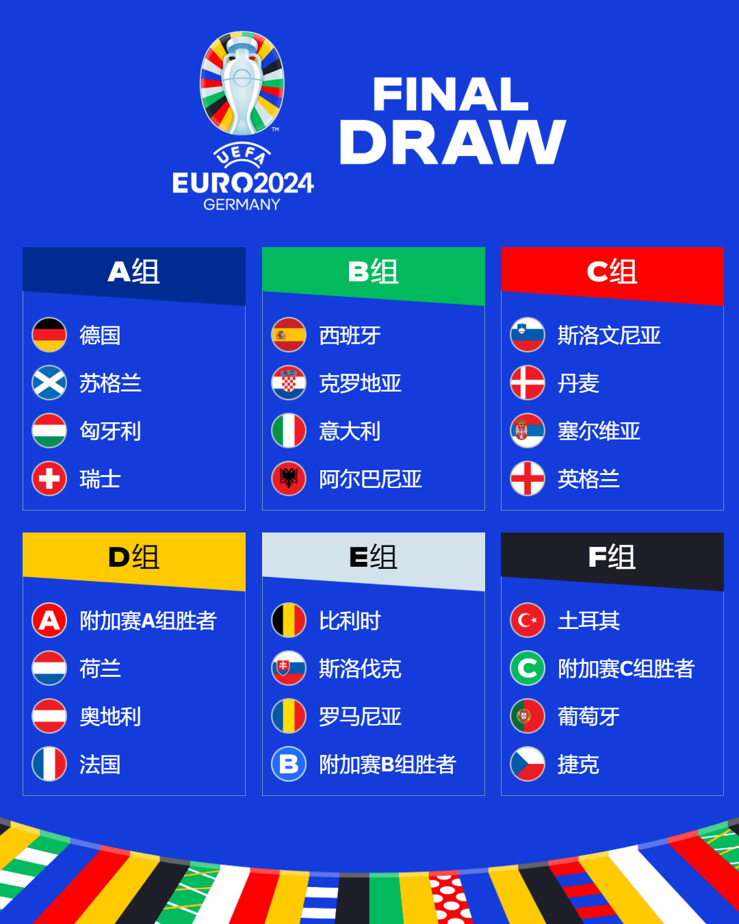 法国在 2024 年欧洲杯预选赛中击败爱尔兰取得五连胜_手机搜狐网